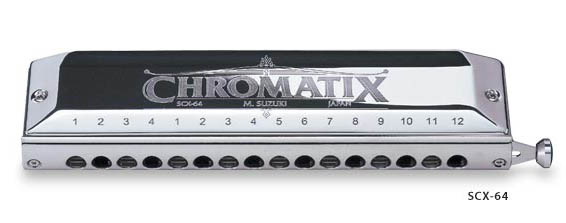 Chromatix Series